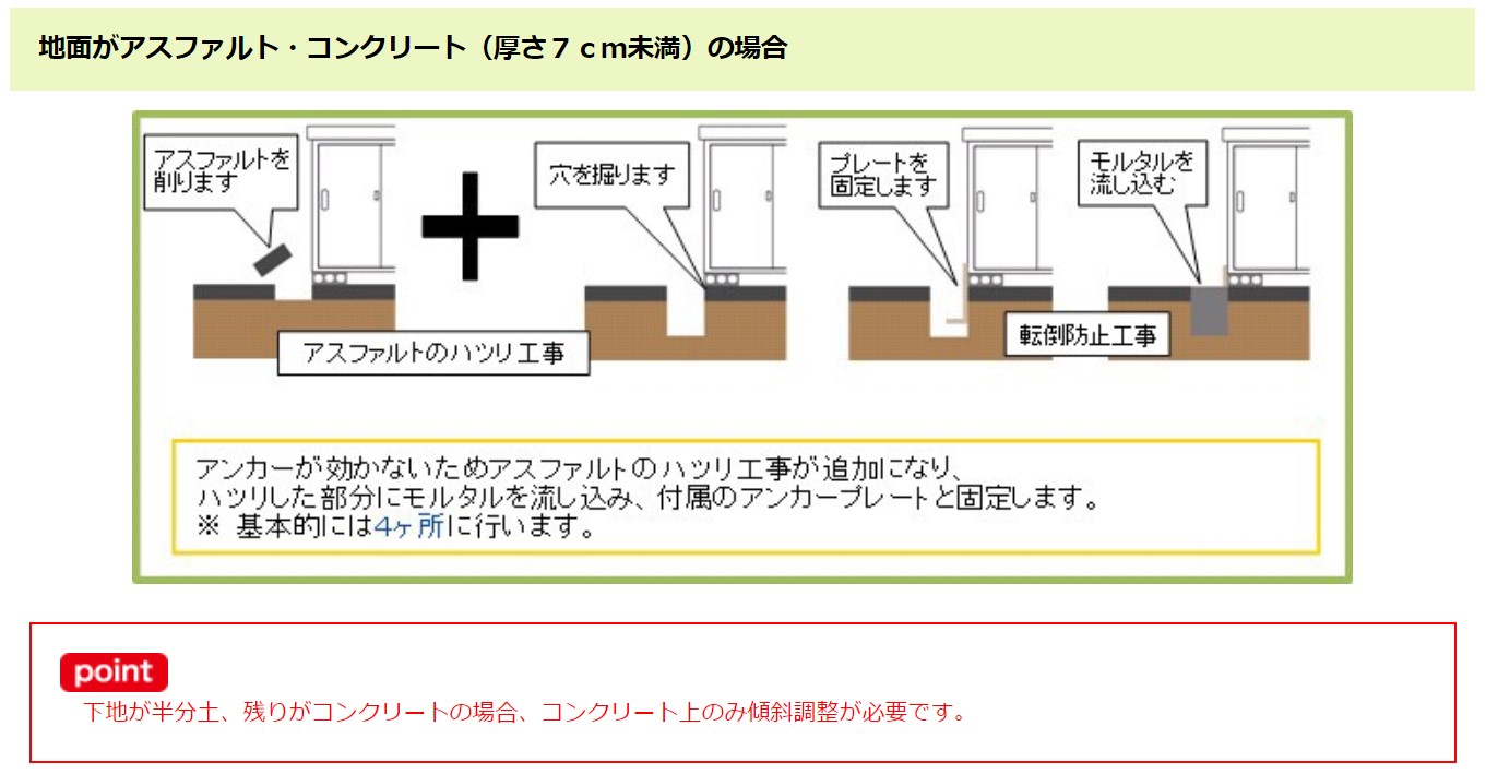 アスファルト