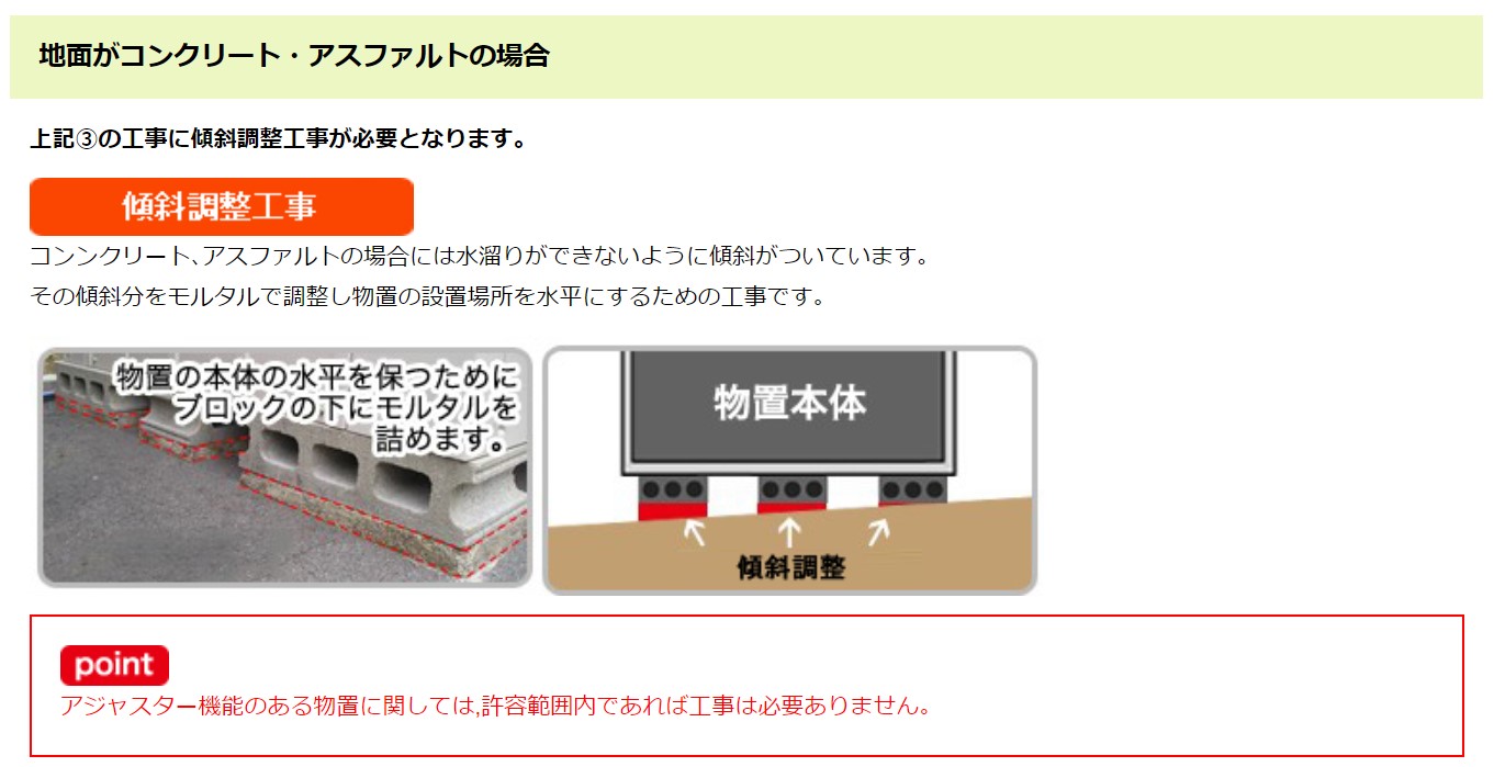 モルタル調整